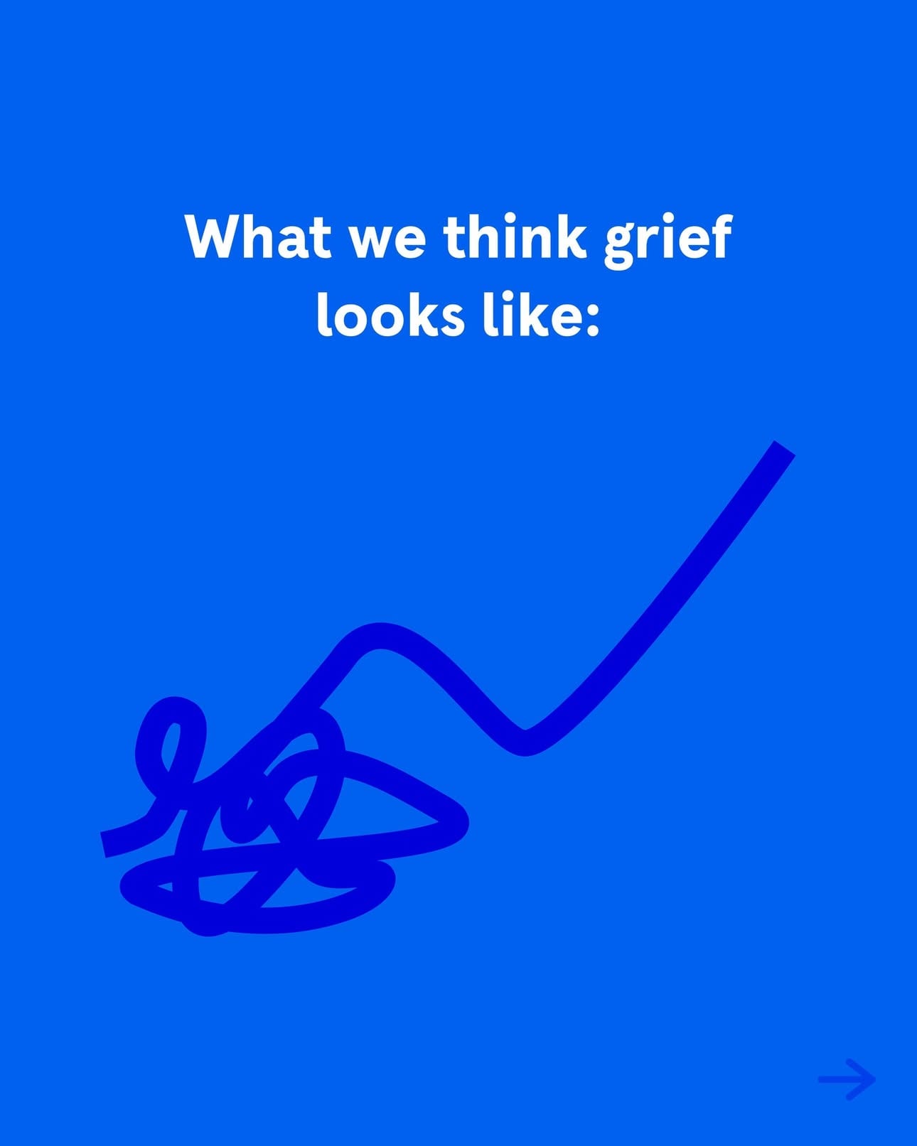 Niebieska grafika Headspace o emocjach